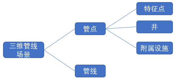 image-20200812155656776