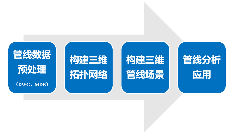 image-20200812160417879